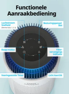 Coway Airmega 100 Luchtreiniger