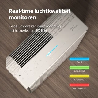 Coway Airmega 250S AP-1720G Luchtreiniger met HEPA-filter
