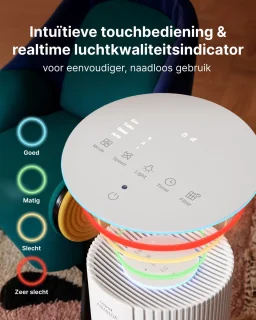 Wat vinden we goed aan de Coway AIRMEGA 350 Luchtreiniger - Wit