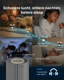 Conclusie