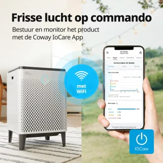 Coway Airmega 400 AP-2015F Luchtreiniger Wit