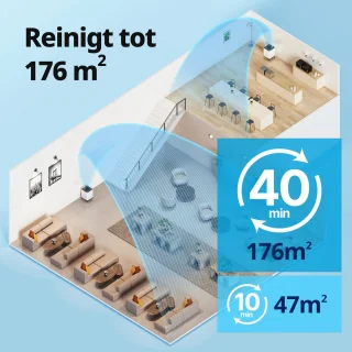 Coway Airmega 400 AP-2015F Luchtreiniger Wit