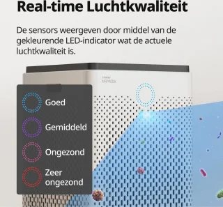 Coway Airmega 400 AP-2015F Luchtreiniger Wit