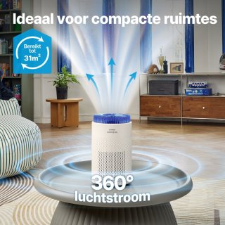 Wat vinden we goed aan de Coway Airmega 50 AP-0425C Luchtreiniger