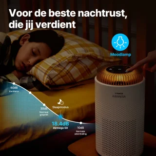 Coway Airmega 50 AP-0425C Luchtreiniger