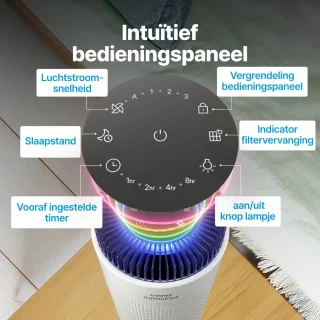 Coway Airmega 50 AP-0425C Luchtreiniger