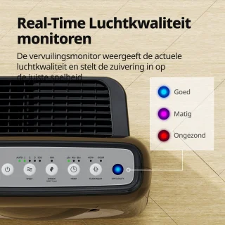 Coway Mighty AP-1512HH Luchtreiniger Zwart