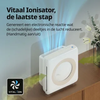 Coway Mighty AP-1512HH Luchtreiniger Zwart