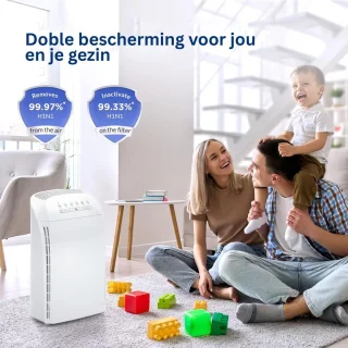 CRLYN Air Purifier Luchtreiniger Wit