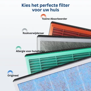 CRLYN Air Purifier Luchtreiniger Wit