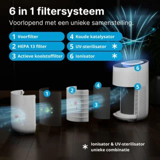 DailySupplies Air Purifier Luchtbevochtiger