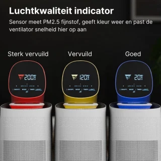 DailySupplies Air Purifier Luchtbevochtiger