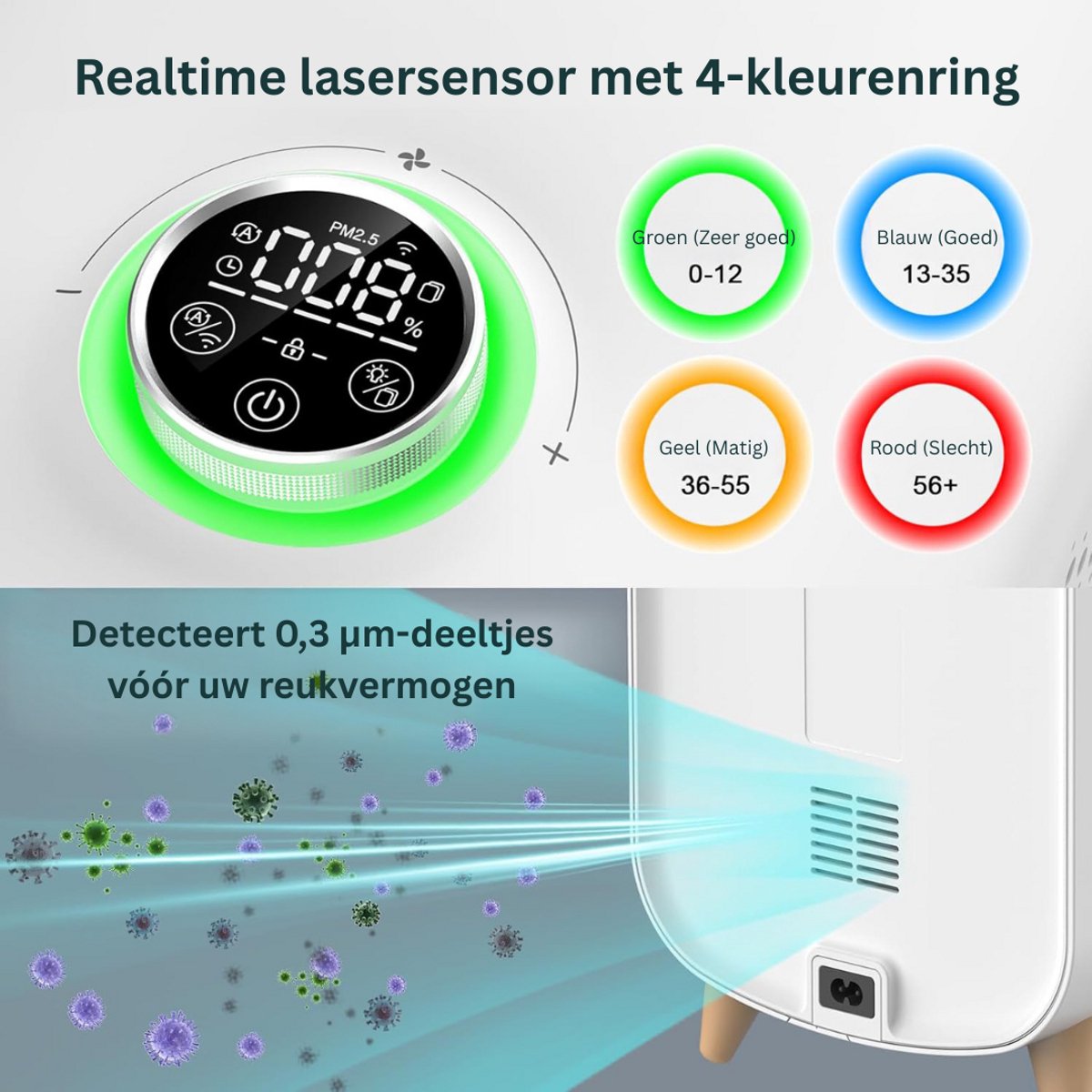Wat vinden we goed aan de DailySupplies Air Purifier Luchtreiniger & Luchtbevochtiger