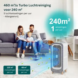 DailySupplies Air Purifier Luchtreiniger & Luchtbevochtiger