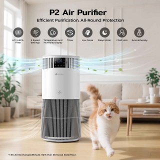 De De Warenloods Luchtreiniger - Air Purifier - Wit in één oogopslag