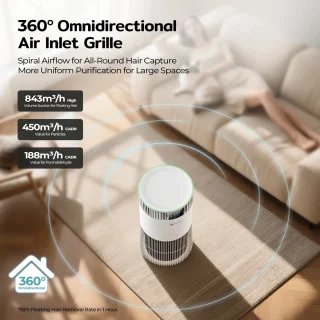 Wat vinden we goed aan de DIMICO - Luchtreiniger (Air Purifier)