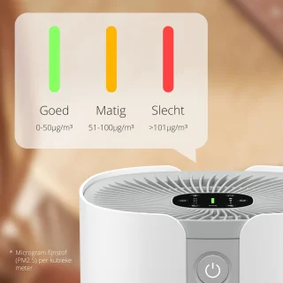 Duux Bright 2 Smart Luchtreiniger Wit