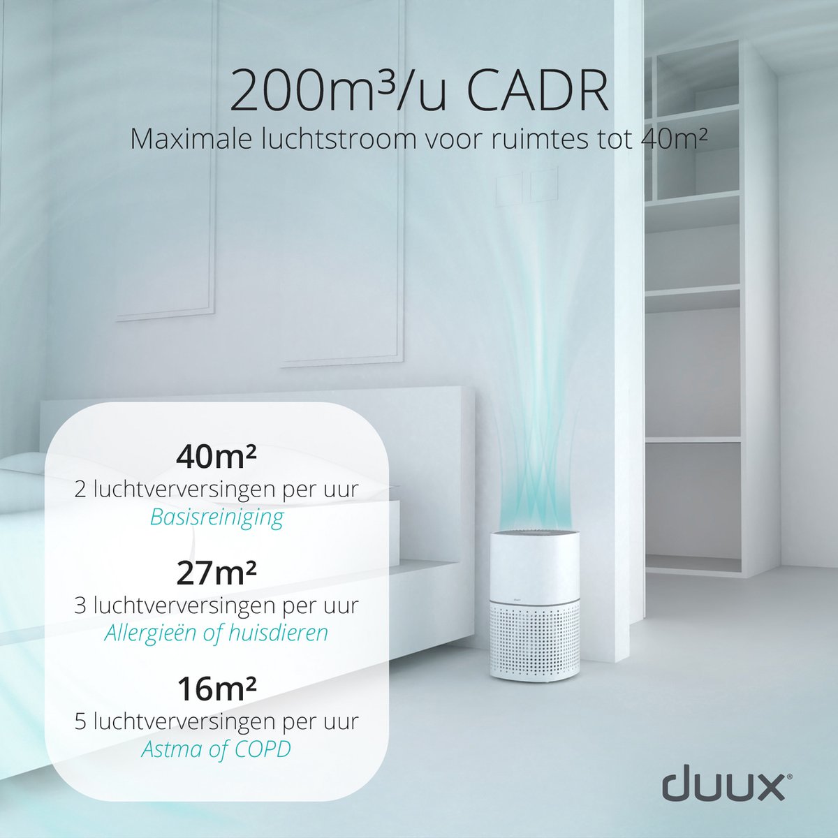 Wat vinden we goed aan de Duux Bright Smart Luchtreiniger