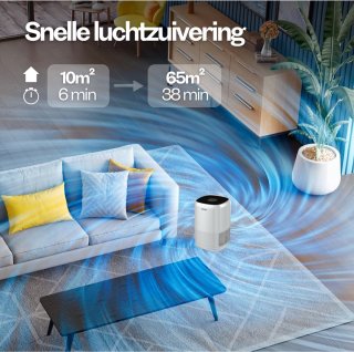 Dynter AirPure PA244 Luchtreiniger met HEPA Filter