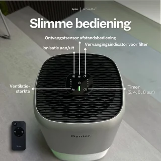 Dynter AirPure PA244 Luchtreiniger met HEPA Filter