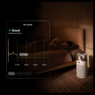 Wat vinden we minder goed