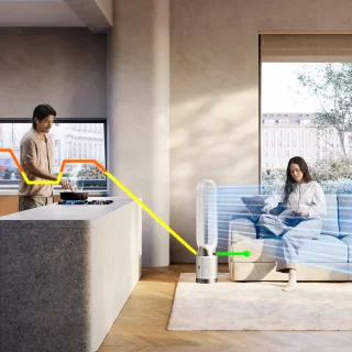 Dyson Purifier Cool PC1 Luchtreiniger Wit