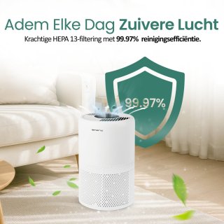 Wat vinden we goed aan de Emerio Luchtreiniger AP-132324 Wit