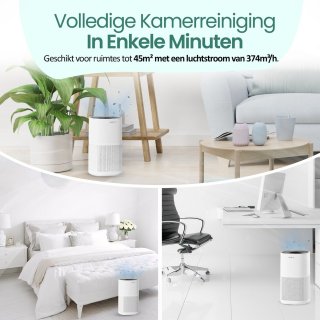 Wat vinden we goed aan de Emerio Luchtreiniger AP-132325 Wit