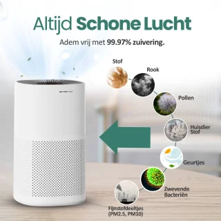 Emerio Luchtreiniger AP-132325 Wit