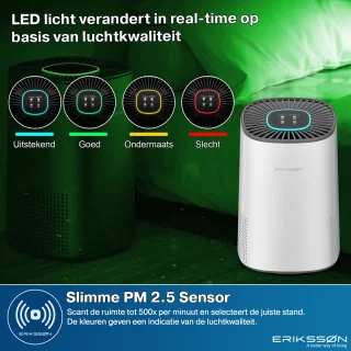 Erikssøn Elite Luchtreiniger Wit HEPA-14