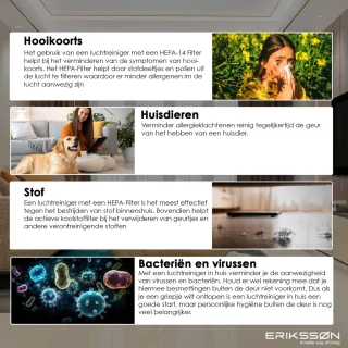 Erikssøn Luchtreiniger Elite Zwart