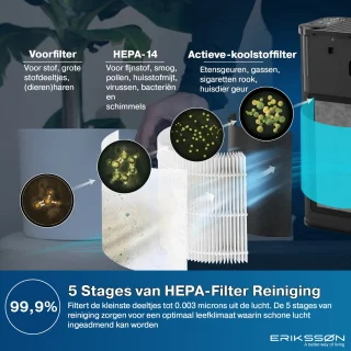 Erikssøn Luchtreiniger met Luchtbevochtiger Air Purifier 330 m3/u