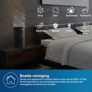 Erikssøn Luchtreiniger Prime HEPA 13 Air Purifier