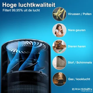 Erikssøn Luchtreiniger Prime HEPA 13 Air Purifier
