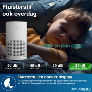 Erikssøn Prime Luchtreiniger Wit