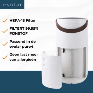 Evolar Pure4+ Filterset