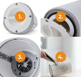 Wat vinden we goed aan de Evolar Pure4 Filterset