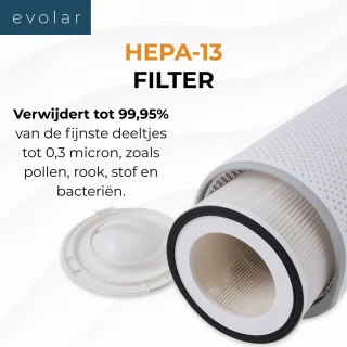 Wat vinden we minder goed