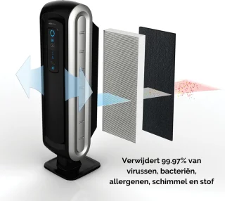 Fellowes AeraMax 90 luchtreiniger