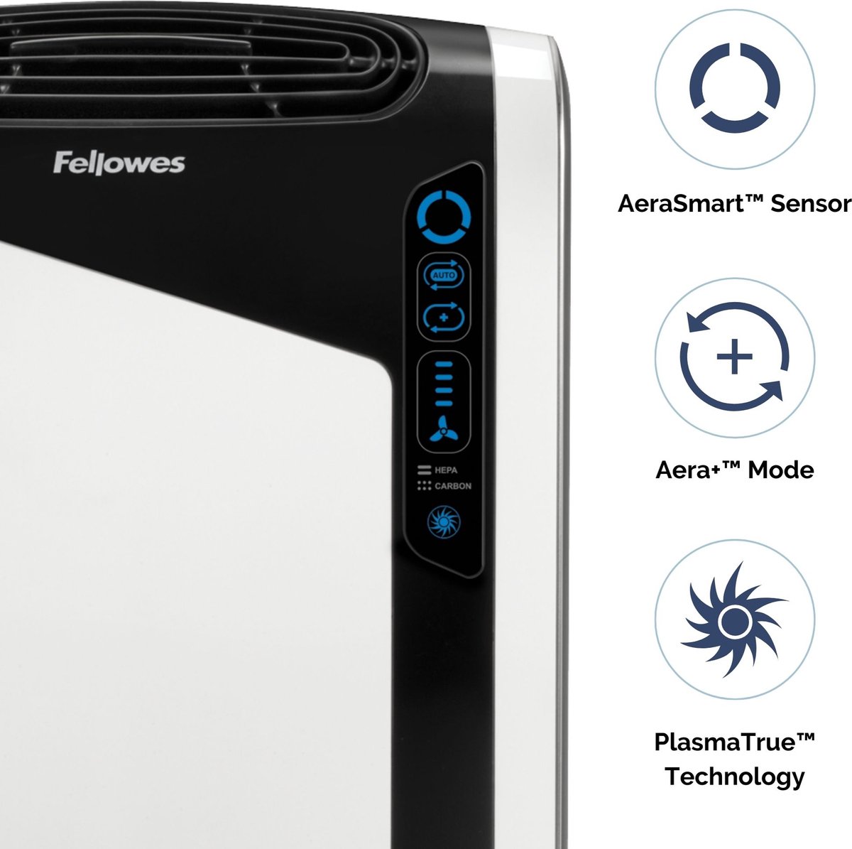 Wat vinden we goed aan de Fellowes Aeramax DX96 Luchtreiniger