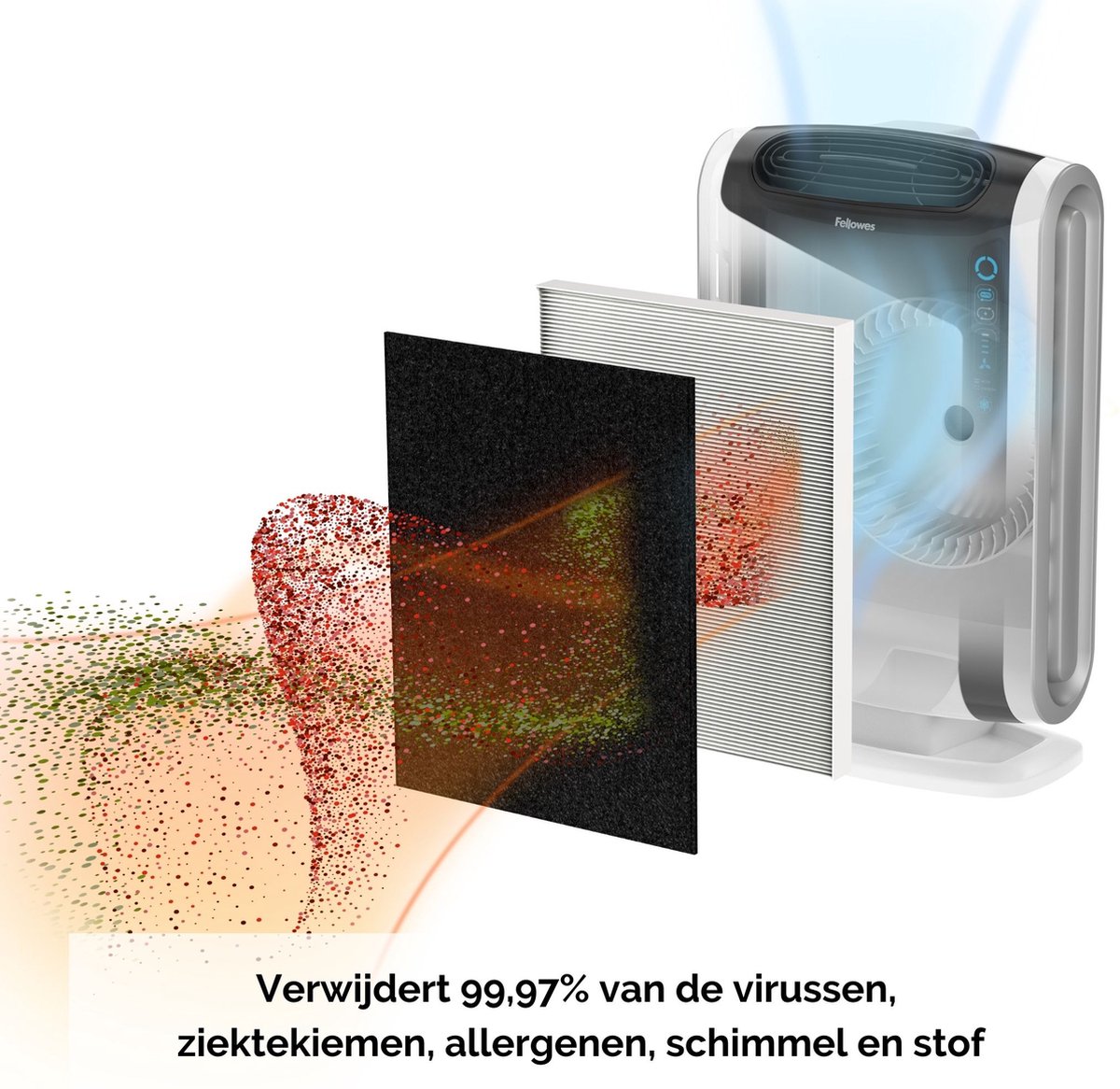 Advies voor kopers