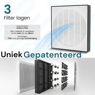 Filair Etere Luchtreiniger Hepa Zwart 30m²