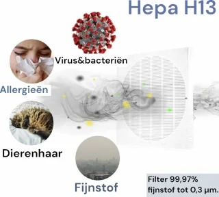 Filair Etere Luchtreiniger Hepa Zwart 30m²