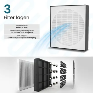 Filair Hemaca Hepa-magneet-koolstoffilter voor Etere