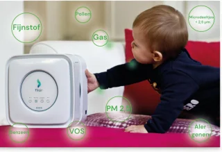 Filair Hemaca Hepa-magneet-koolstoffilter voor Etere