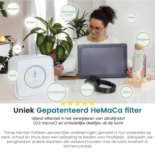 Filair Luchtreiniger 3-in-1 Hepa Filter Wit 30m²