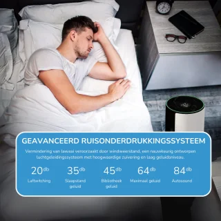 Friskair Luchtreiniger Air purifier HEPA Filter 300 m³/h