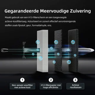 Gloovon Luchtreiniger Zwart