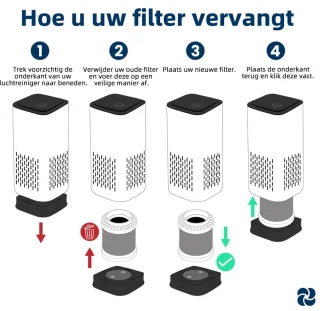 Gloovon Mini Luchtreiniger - Auto - Wit