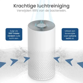 Gologi Luchtreiniger Air Purifier Wit